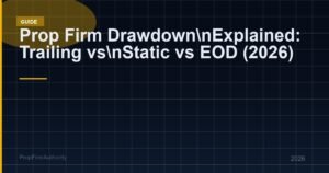 Prop Firm Drawdown Explained: Trailing vs Static vs EOD (2026)