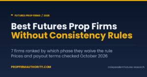Best Futures Prop Firms Without Consistency Rules (2026)