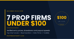 Best Prop Firms for Beginners 2026: 7 Picks Under $100